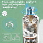 2 in 1 PawPolish Grooming Kit