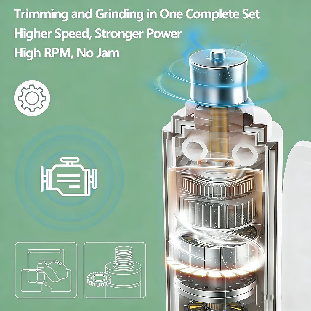 2 in 1 PawPolish Grooming Kit